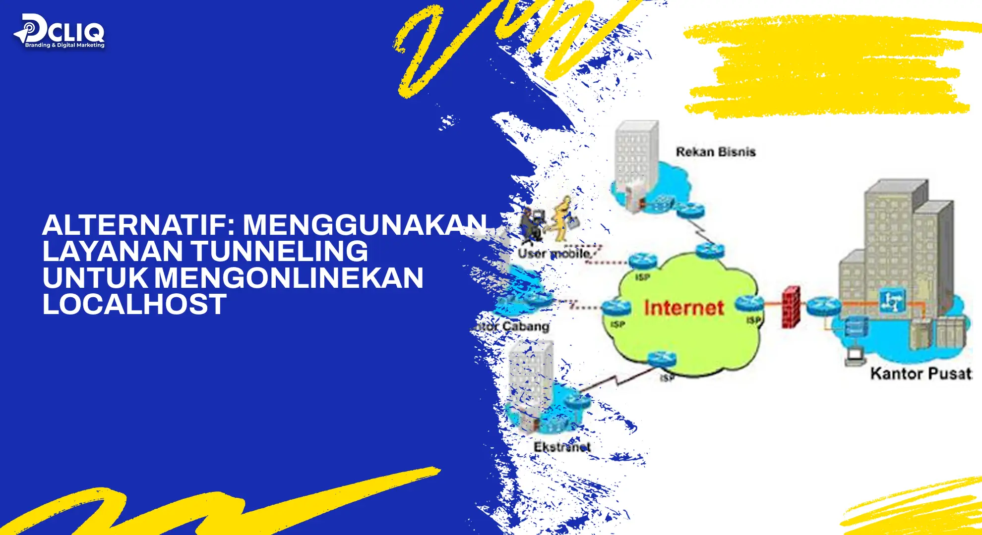 alternatif: menggunakan layanan tunneling untuk mengonlinekan localhost