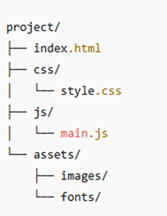 struktur folder project